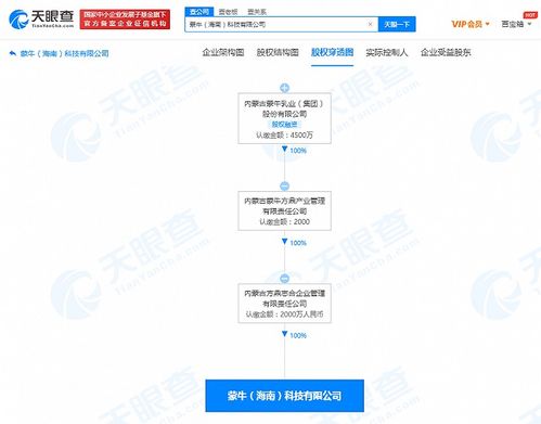 蒙牛集團關聯(lián)企業(yè)海南布局科技新賽道，2000萬資本加碼數(shù)據(jù)處理與存儲服務