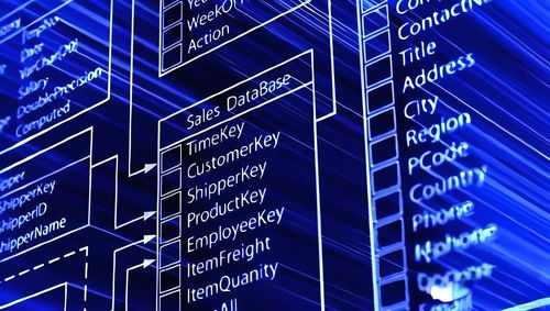 MySQL數(shù)據(jù)庫設計黃金法則 讓你的數(shù)據(jù)更穩(wěn)定、更高效