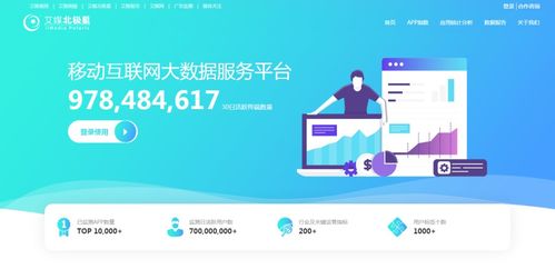 艾媒咨詢 數據洞察力驅動，技術咨詢領域的實力與價值解析