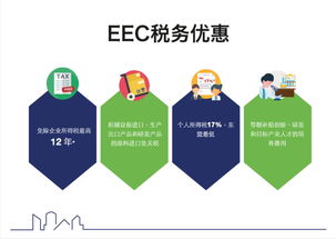 園區招商 | 泰國正大攜手廣西建工科技產業園 中泰合璧，賓至如歸的技術咨詢新體驗